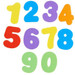 Munchkin Foam Bad Letters en Cijfers 36 Stuks 011108