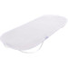 Babymatex AeroLine Oxi 40x90 cm Matrasbeschermer TB0327_01