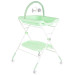 Cangaroo Croco Green Multifunctionele Luiertafel