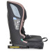 Cangaroo I-Drive Powder Puff 76-150 cm i-Size Autostoel 111987
