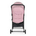 Cangaroo London Pink Wandelwagen 110911