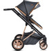 Cangaroo Midas Black 3-in-1 Combi Kinderwagen incl. Autostoel