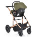 Cangaroo Thira Green 3-in-1 Combi Kinderwagen incl. Autostoel