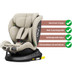 Weekendaanbieding: Ding Aiden Sand 40-150 cm 360° i-Size Autostoel
