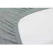 Jollein Sea Green Badstof Aankleedkussenhoes 2 Stuks 2550-503-68043