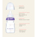 Lansinoh 2 stuks 160 ml Natural Wave Flesjes 75470