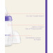 Lansinoh NaturalWave Spenen en Babyflesjes Starterset 76420