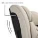 Lorelli Solaris Beige 40-150 cm 360° i-Size Autostoel