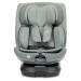Lorelli Solaris Green 40-150 cm 360° i-Size Autostoel