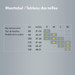 Medela Ondersteunende Buikband Wit Maat XL 101038681
