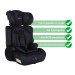 MamaLoes Saar Zwart 76-150 cm i-Size Autostoel