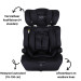 MamaLoes Saar Zwart 76-150 cm i-Size Autostoel