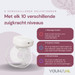 Youha The INs Gen 1 Hands-Free Enkele Elektrische Borstkolf met App