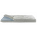 ZZZOO Panter 70 x 140 x 11 cm Juniormatras KM331-70/140/11